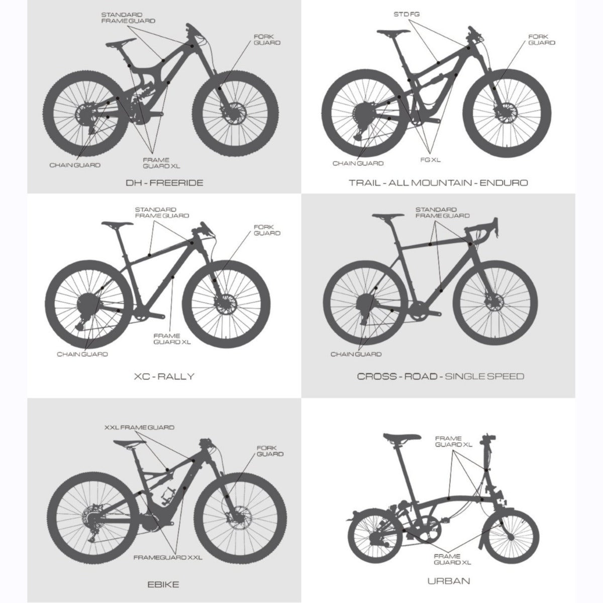 ams frame guards