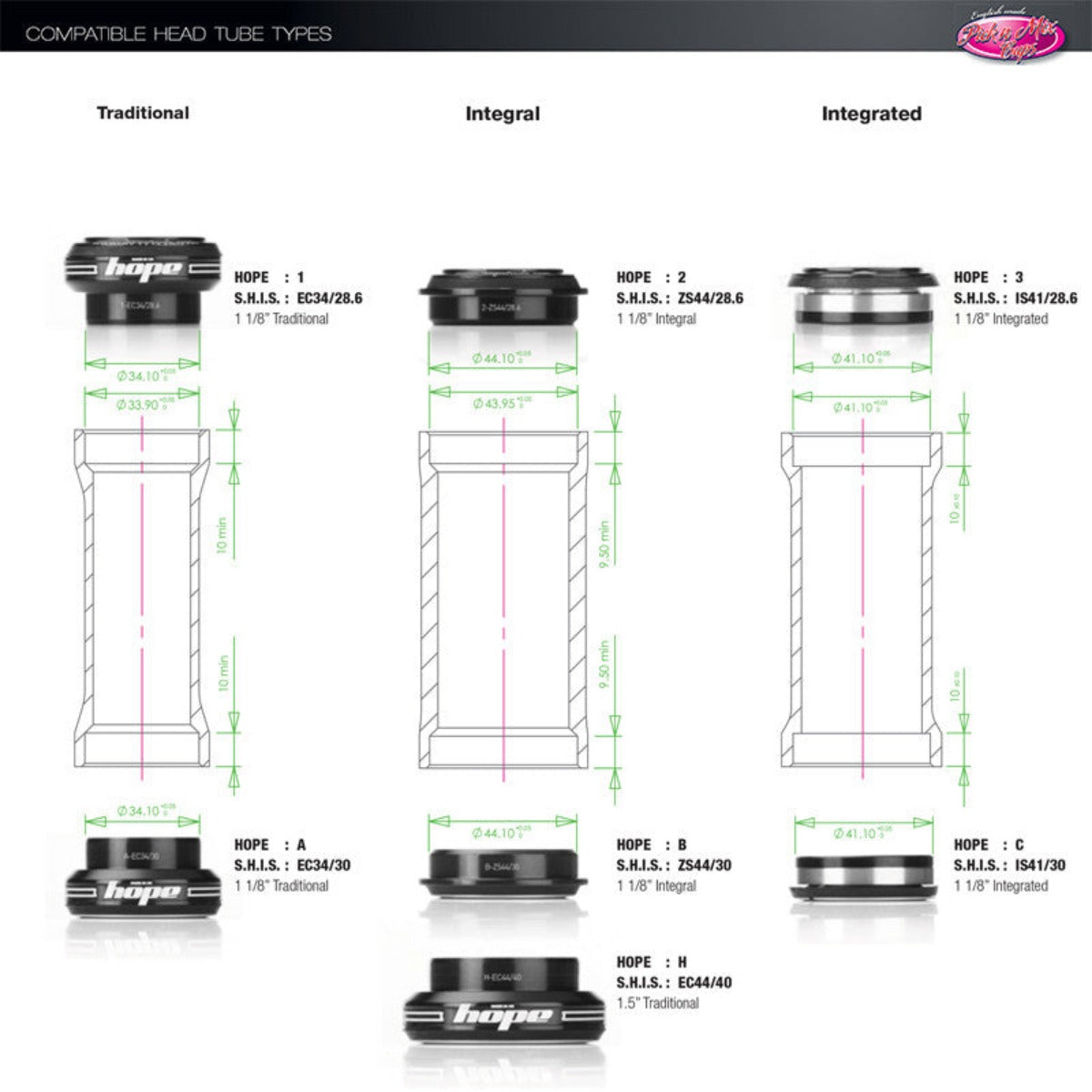 bicycle headset types