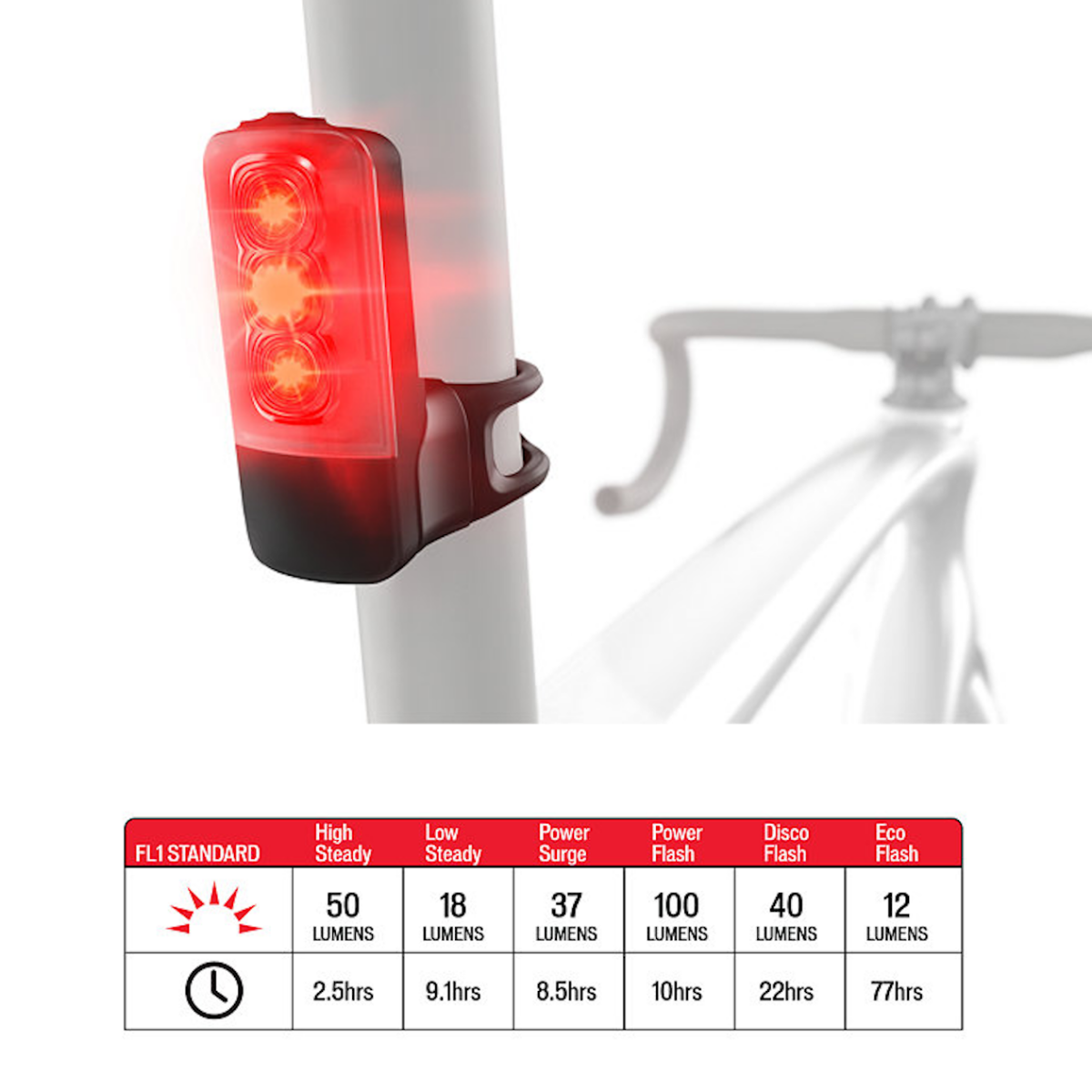 specialized stix elite tail light