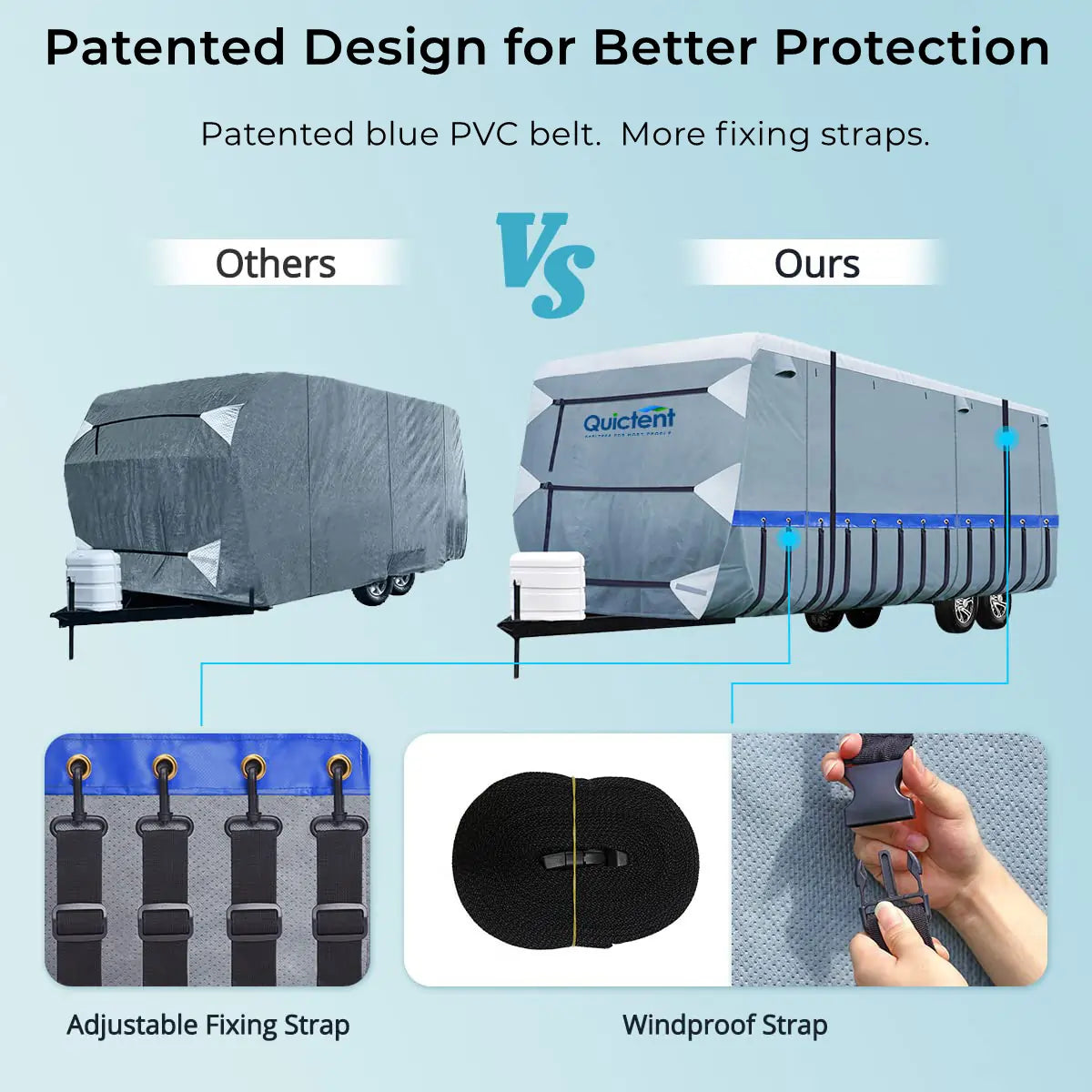 Travel Trailer Covers Patented Design for Better Protection