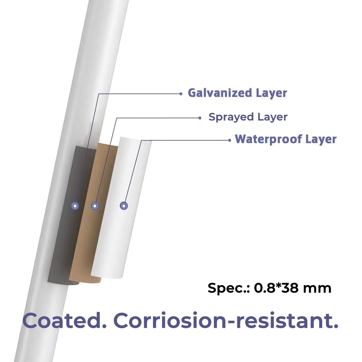 Coated Steel Poles