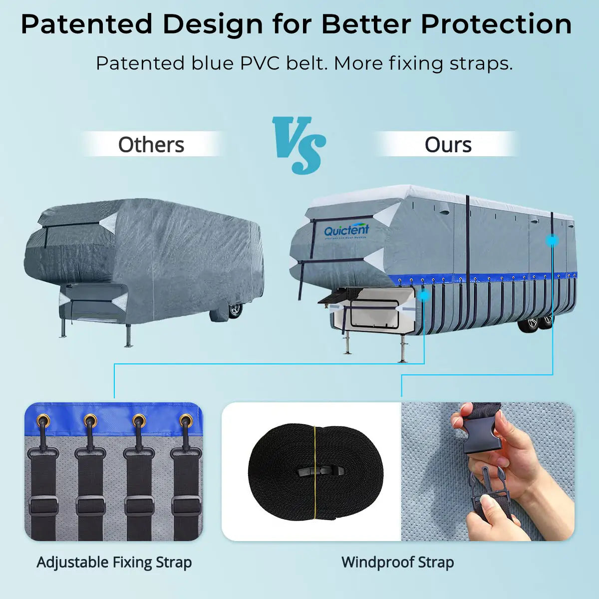 5th Wheel RV Covers Patented Design for Better Protection