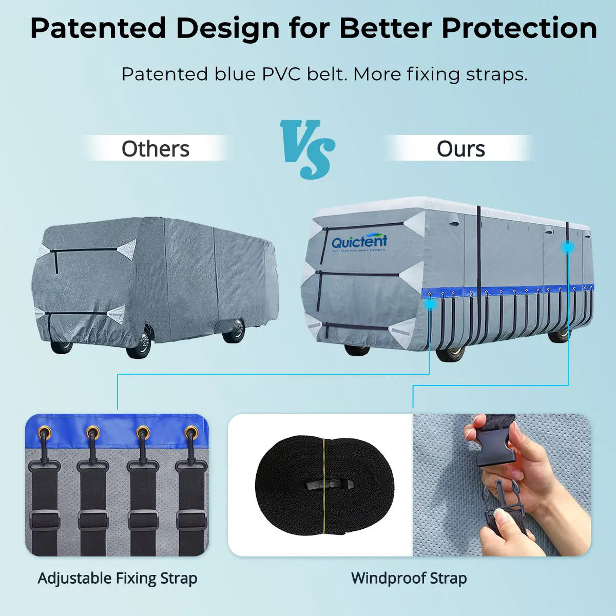 class A Patented Design for Better Protection