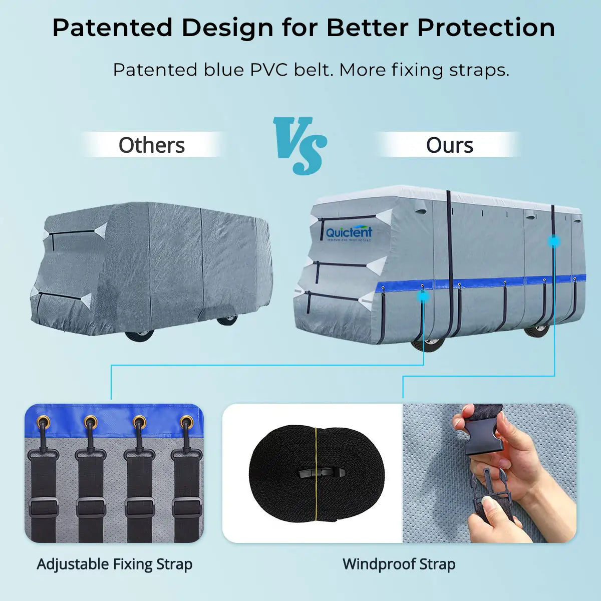 Class C RV Covers Patented Design for Better Protection