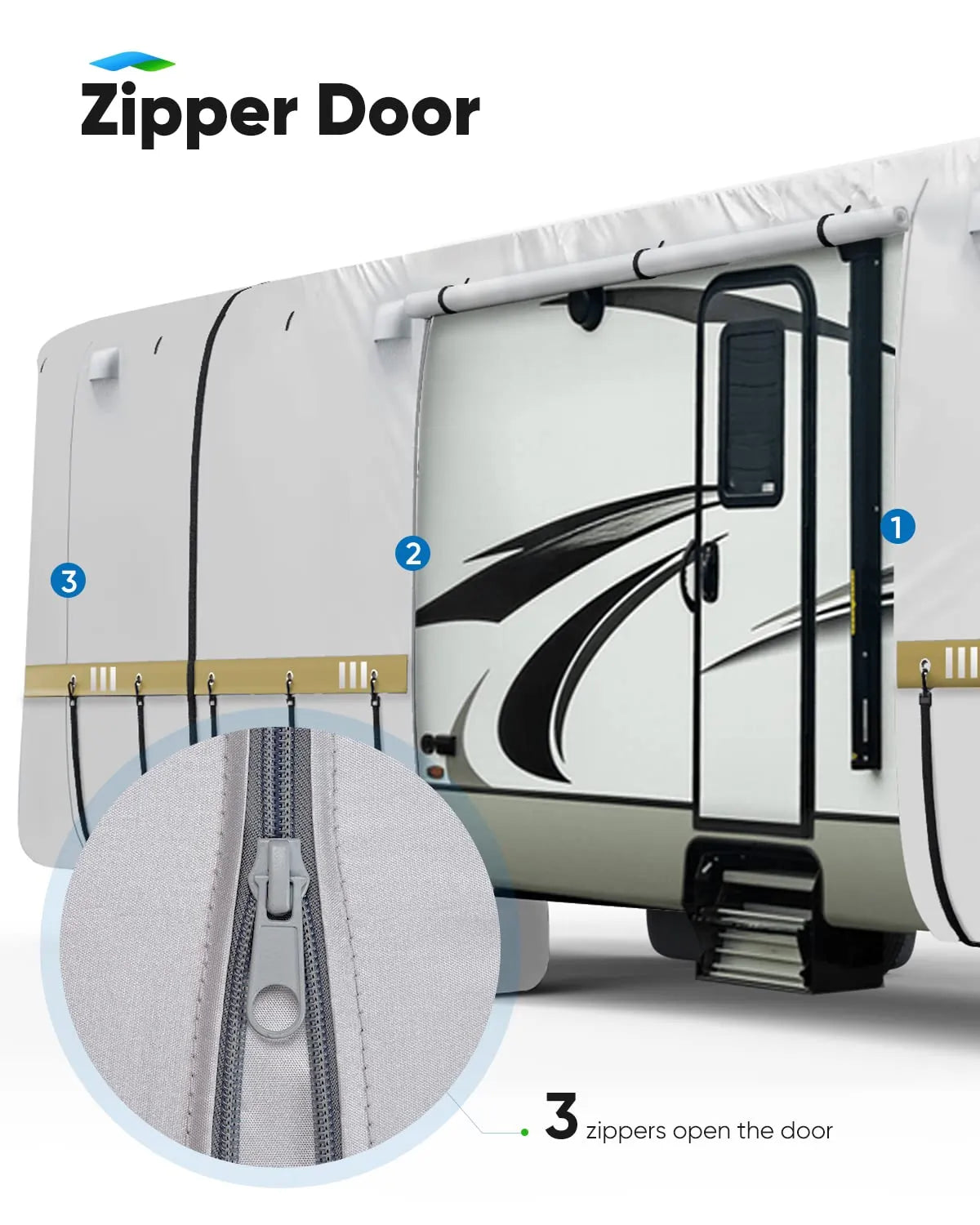 Travel Trailer Covers Accessibility Design