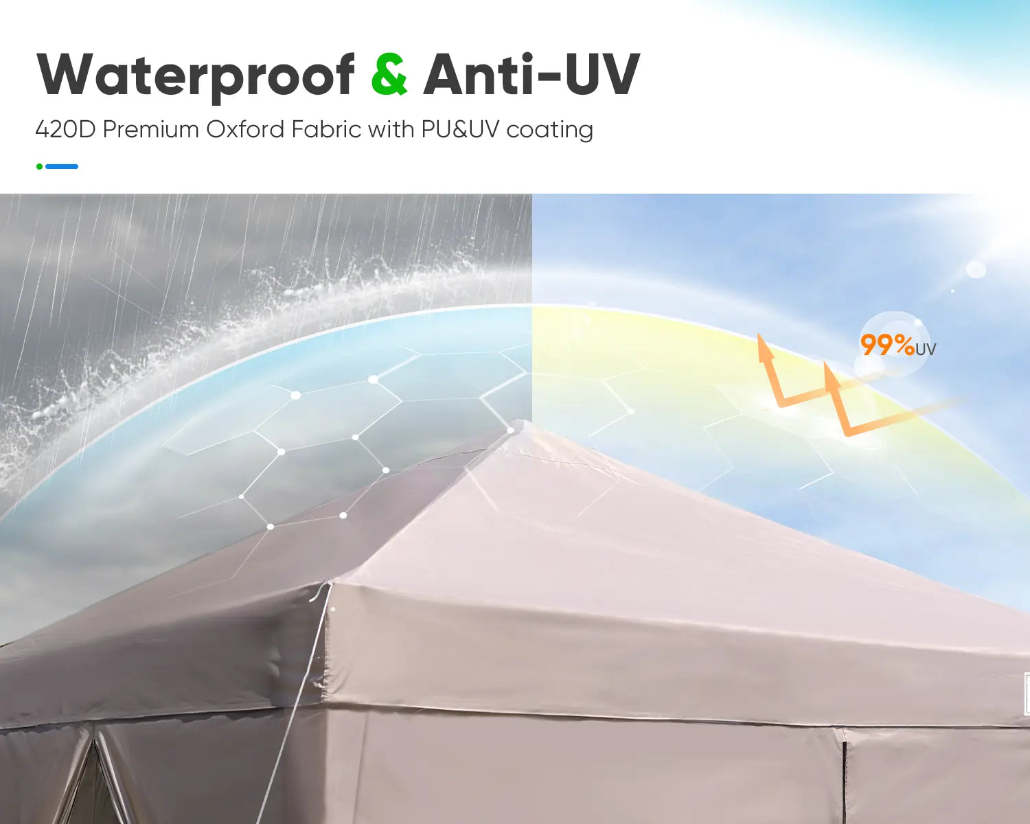 Waterproof & Anti-UV fabric of 10x10 canopy