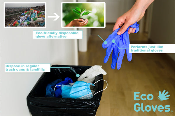 Biodegradable Gloves in Regular Trash Can or Landfill