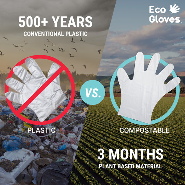 Disposable Gloves that are Eco-Friendly