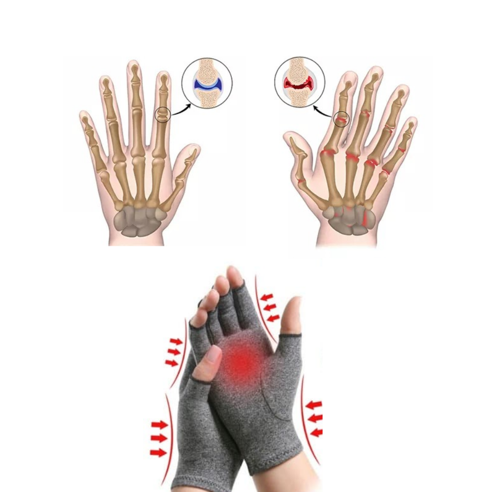 Compression Gloves for Joint Pain Relief - Pain Relief Gloves - Ozerty