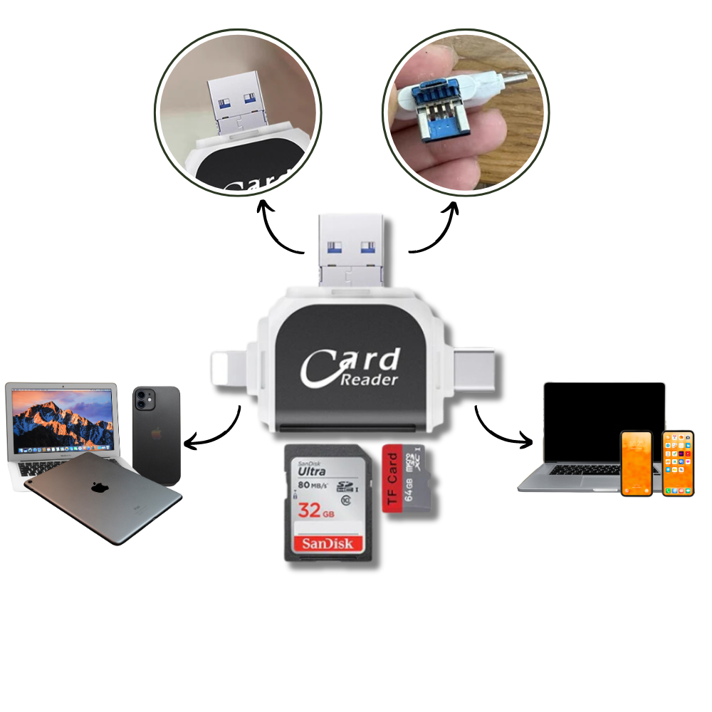 Universal SD Card Adapter - Seamless Integration with Multi-Interface Design - Ozerty