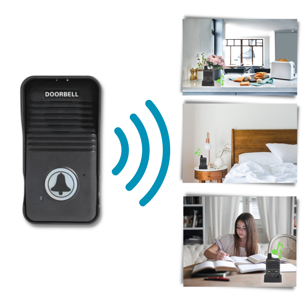 Advance Communication Intercom Doorbell - Communicate Seamlessly  - Ozerty