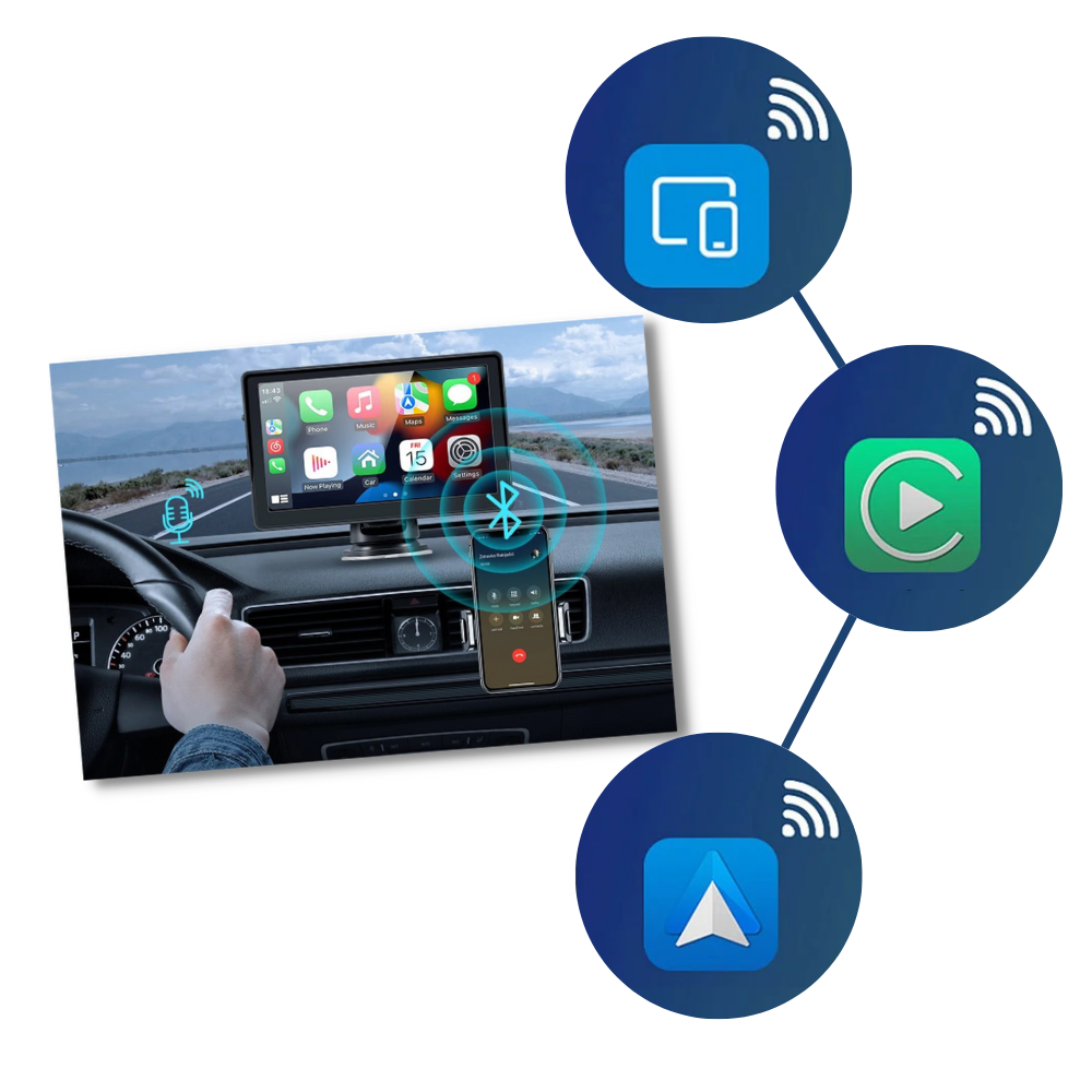 Riproduzione multimediale senza fili per auto - Connettività wireless senza problemi - Ozerty