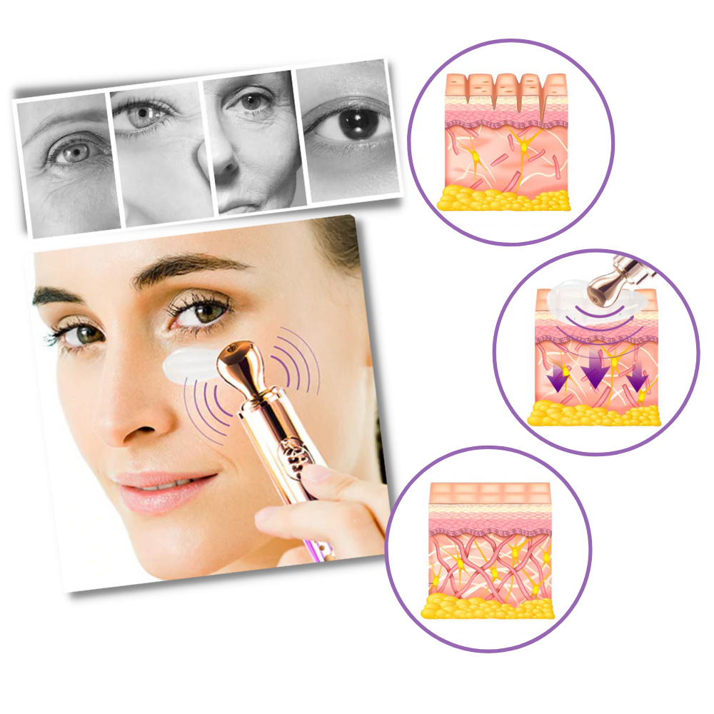 Vibrating Eye Firming Cream Device - Lifting Eye Firmness - Ozerty