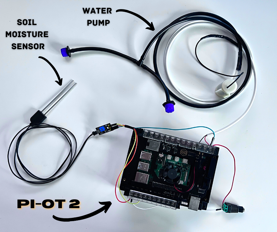 Smart Irrigation IoT with the Pi-oT 2