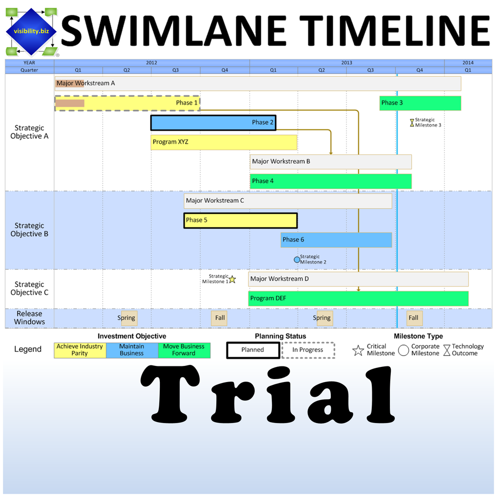 Microsoft Visio Trial Download