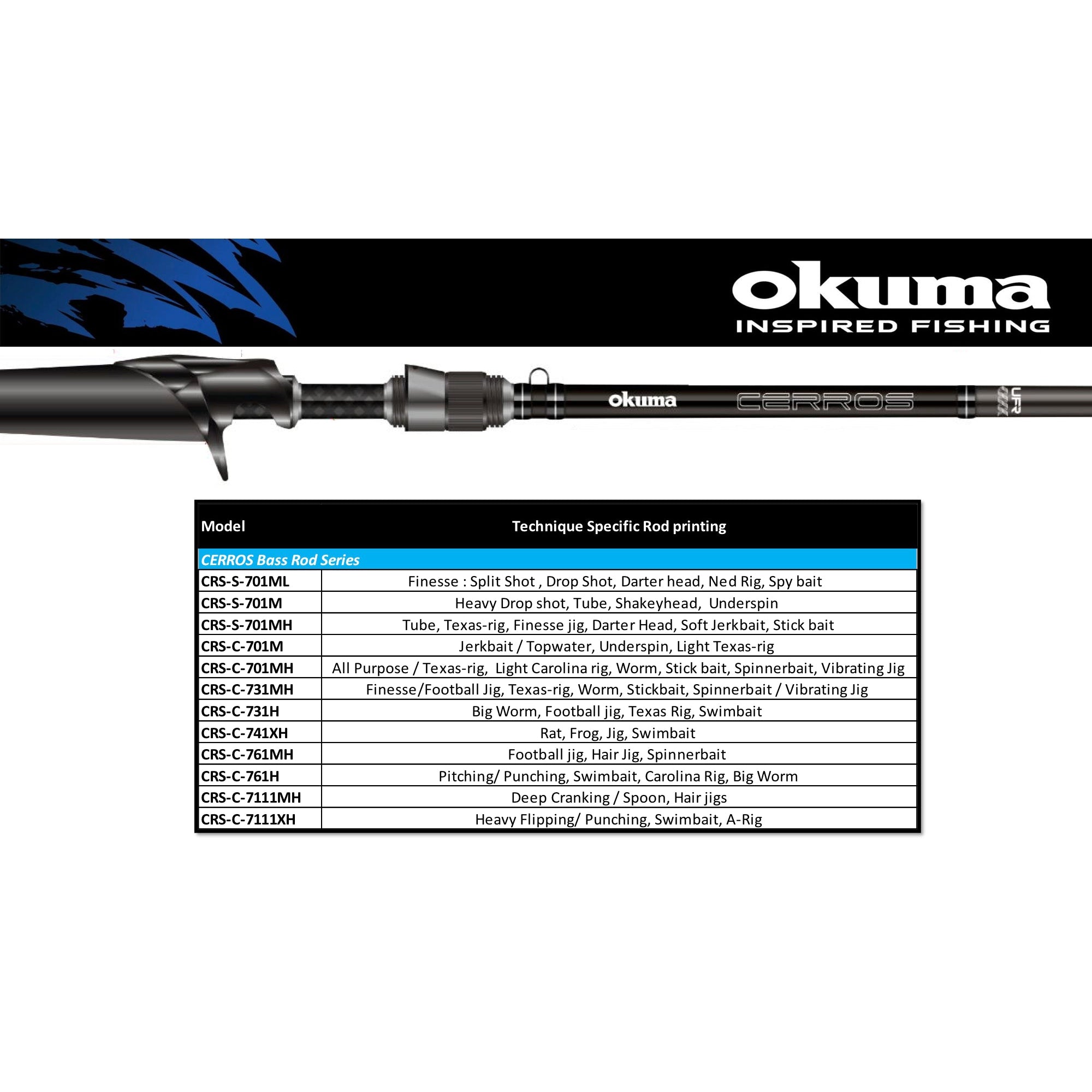 Okuma Guide Select Series Swimbait Rods Tackle Express