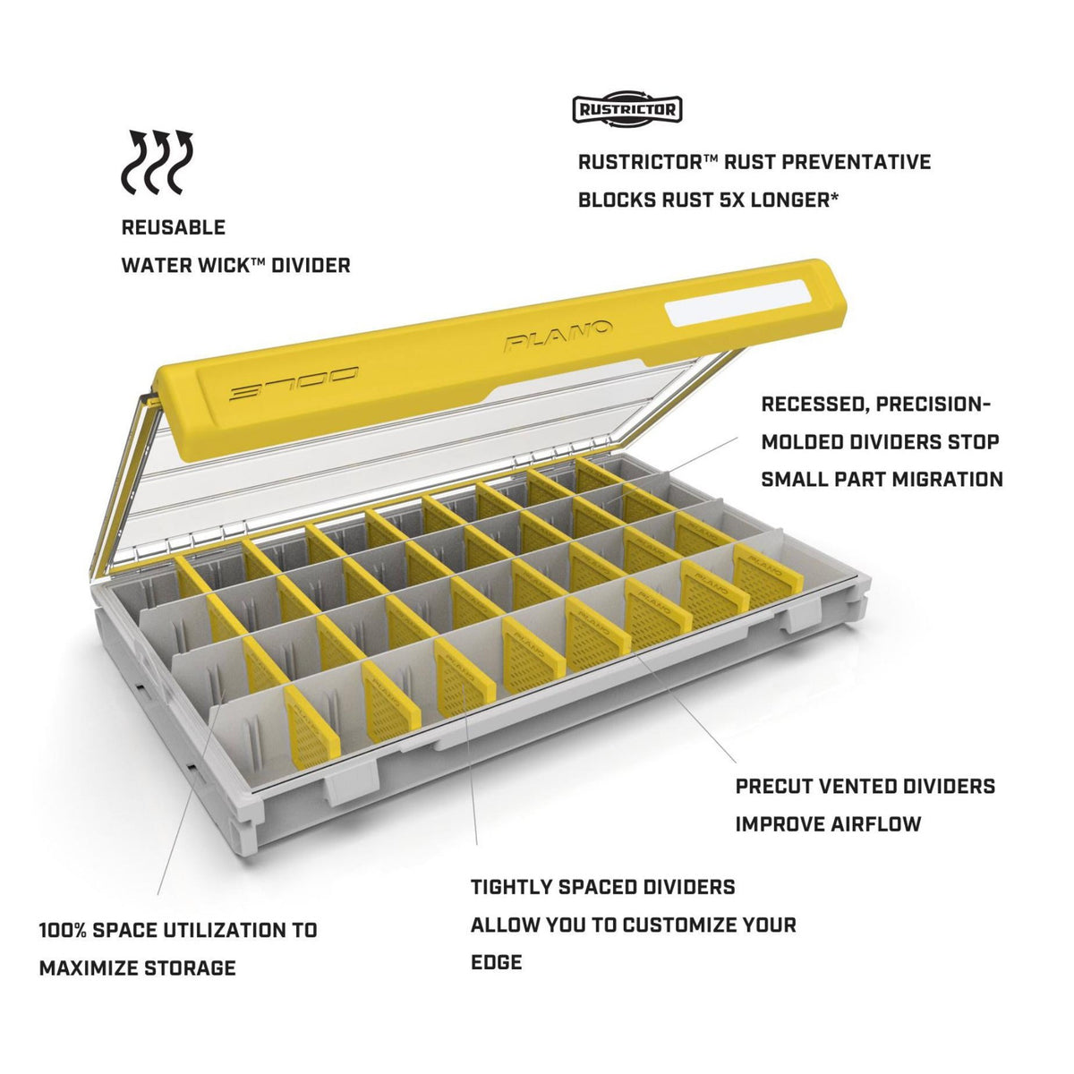 SPRO Waterproof Terminal Tackle Box