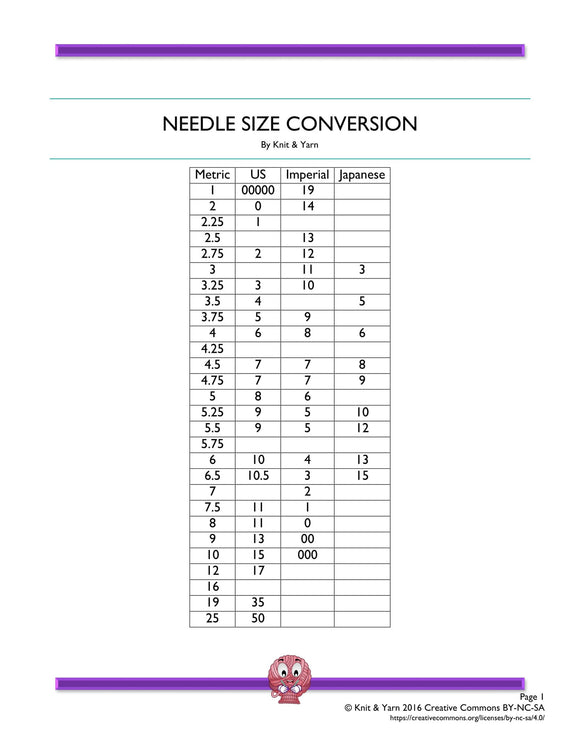Knitting needle sizes conversion