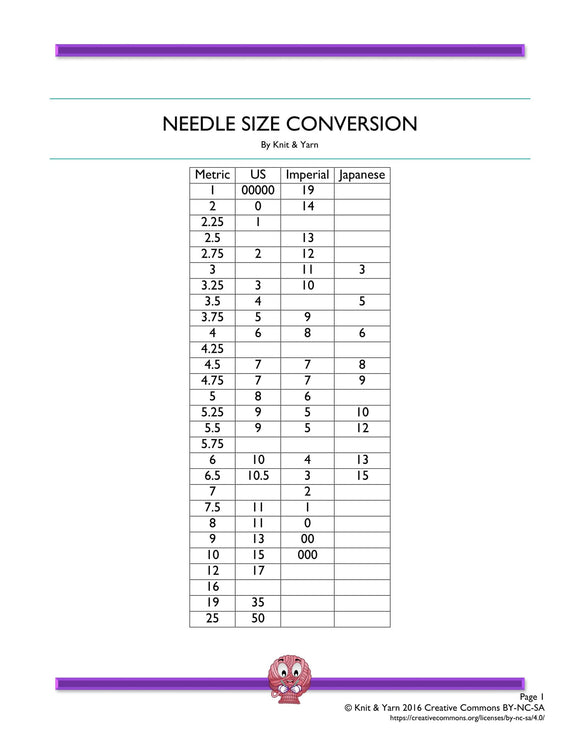 Knitting Needle Size Conversion Chart Knit & Yarn