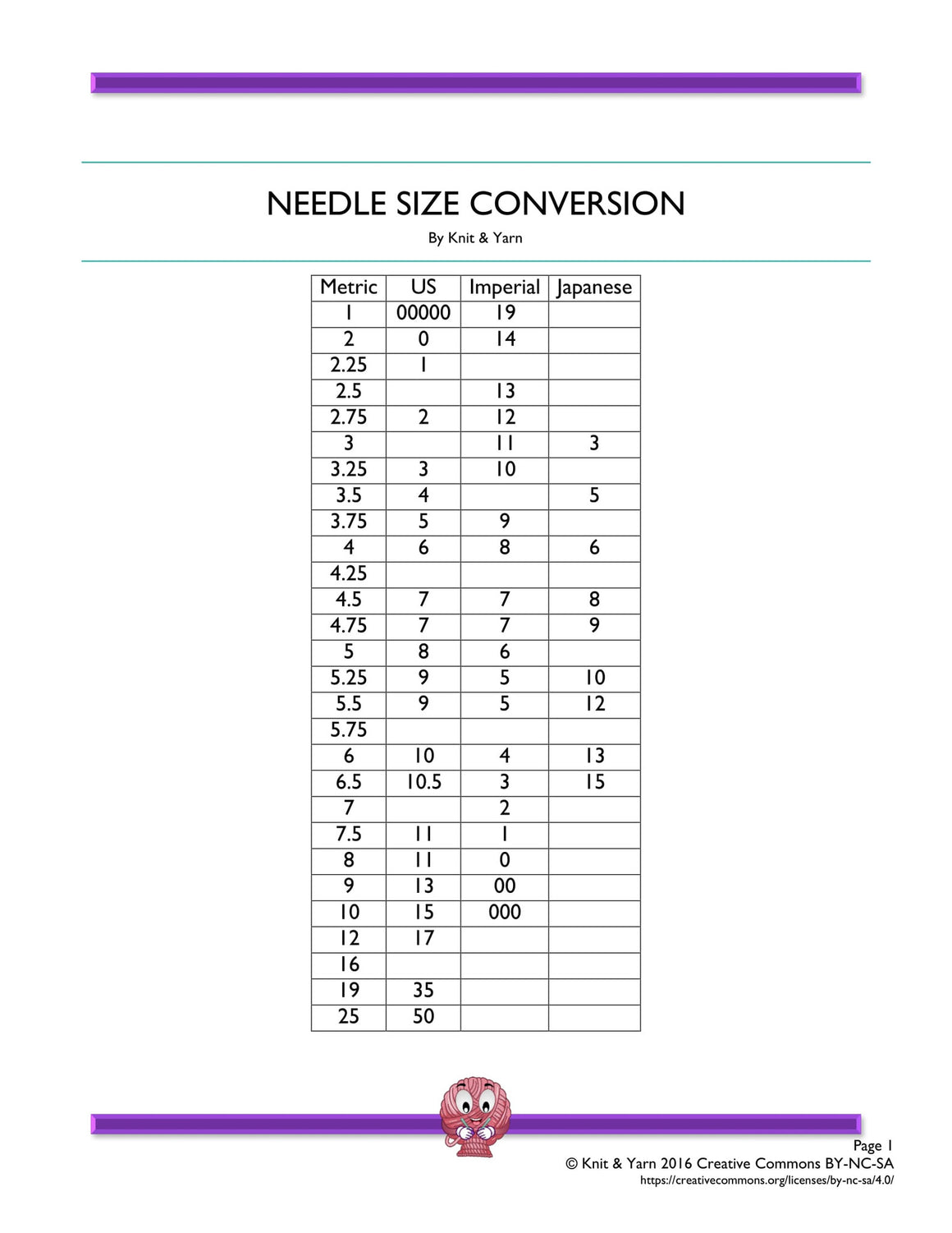 knitting-needle-size-conversion-chart-knit-yarn