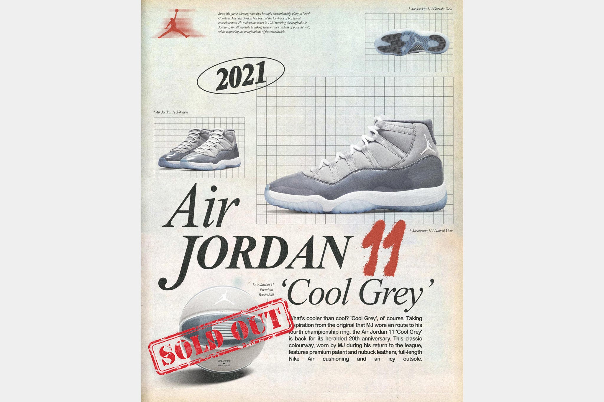 Air Jordan 1 Retro High Royal 2001