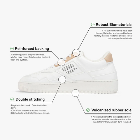 Sneaker Blog - Sustainable sneakers from Moea 