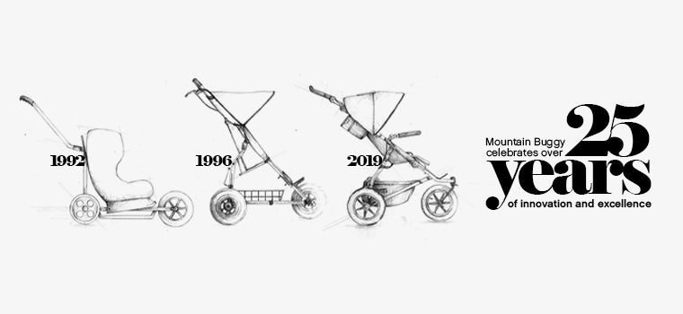 mountain_buggy_25_year_campaigns_ACTIVE_COMMUNITY_760x350px_2