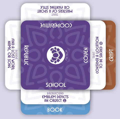 The guidebook includes this example lore cluster. Here, "school" features as a fighting school, but in a different context, you could have a primary school, a philosophical group, a culinary school, a college, a magical tradition, or a school of thought within a discipline.
