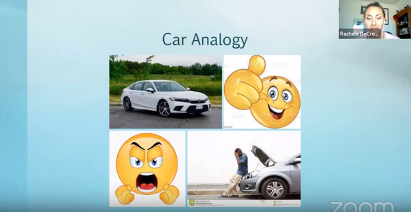 Car Analogy