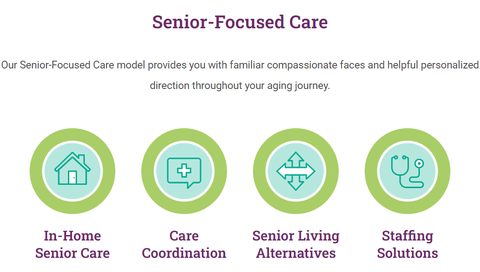 A Place At Home offers the Senior-Focused Care model that provides familiar compassionate faces and helpful personalized direction throughout the seniors’ journey.