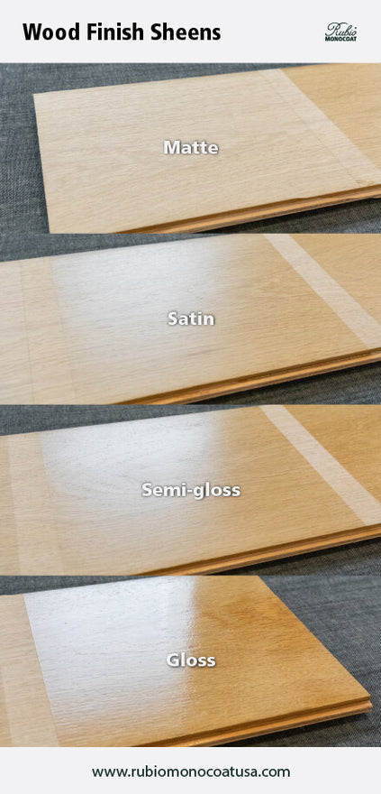 Wood finish sheens