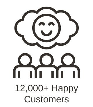 12000+ happy customers