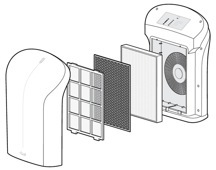 BioGS 2.0 air purifier main unit and the filters