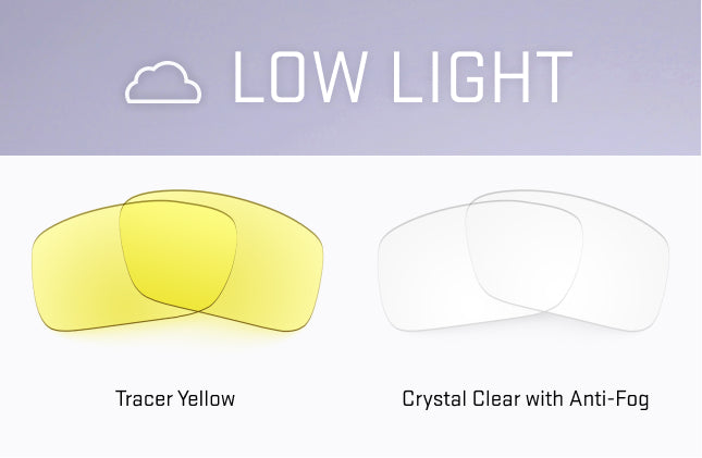 Sunglass Lens Color Guide Revant Optics 