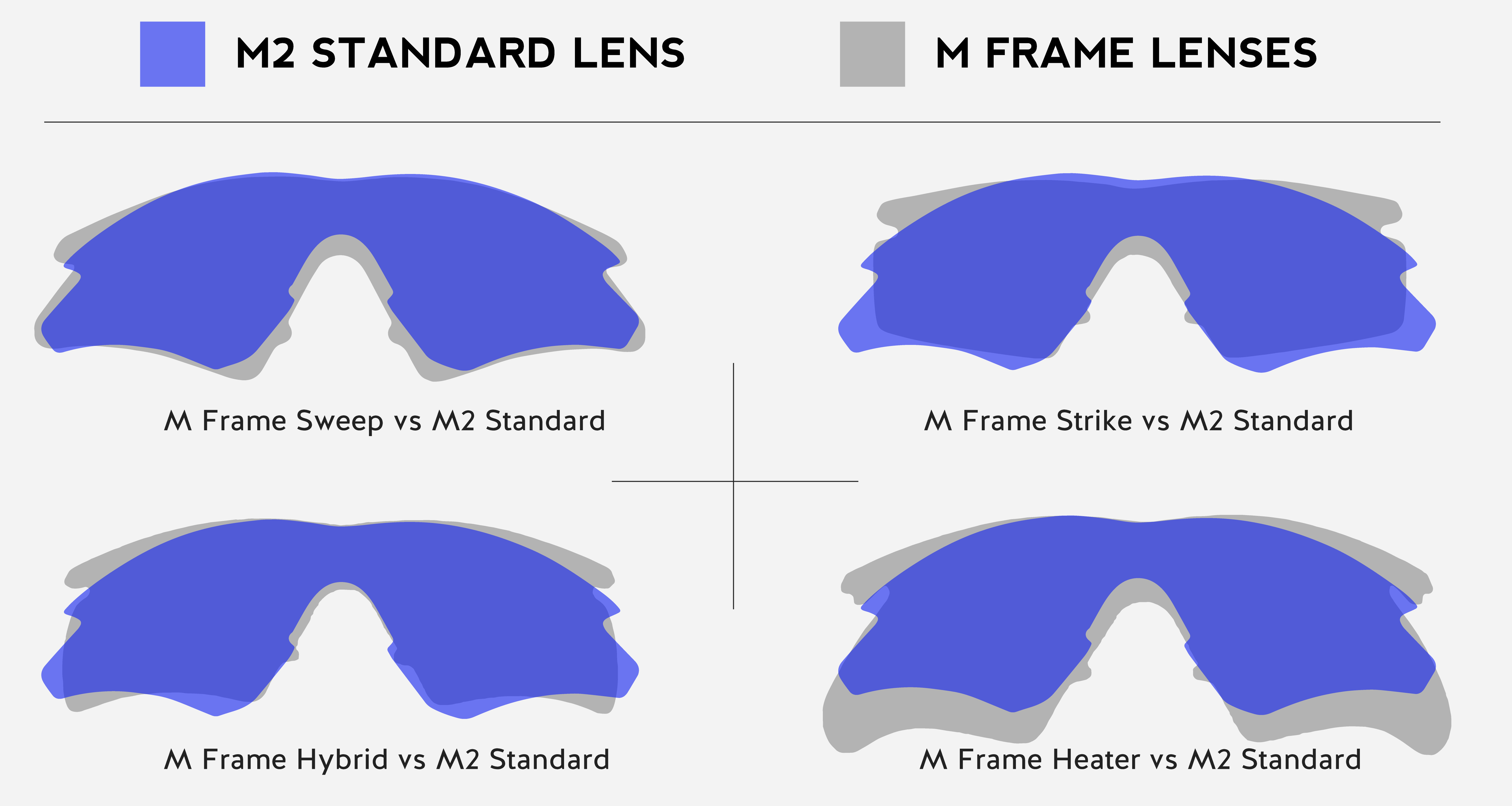 oakley m2 frame lenses