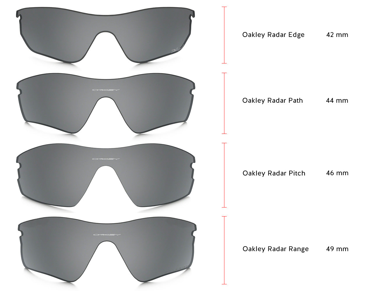 The Differences Between Oakley Radar Sunglasses | Revant Optics