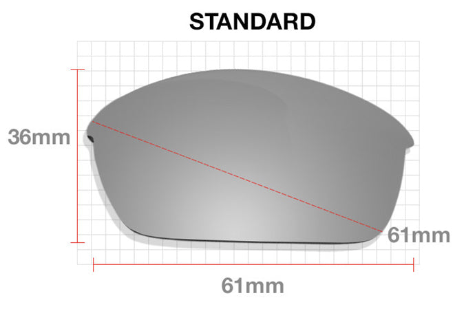 The Differences Between Standard vs XLJ vs XL Lenses | Revant Optics