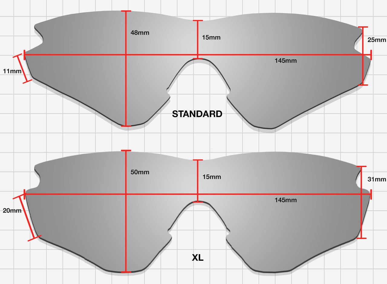 The Oakley M2 vs Oakley M2 XL vs Oakley M Frame | Revant Optics