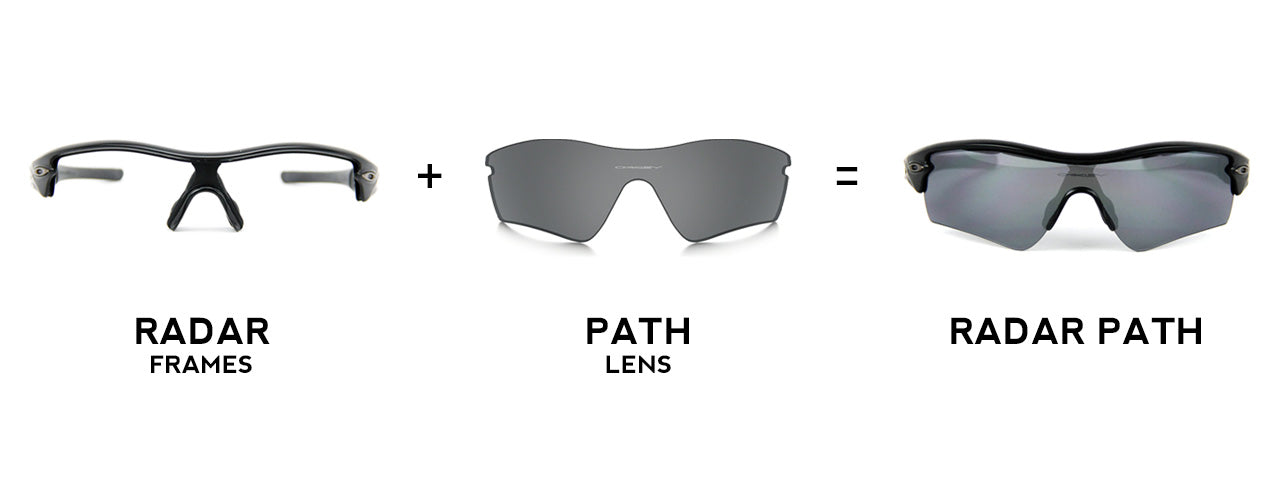Radar sunglasses frame + Radar Path lens = Radar Path 