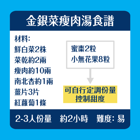 紅蘿蔔金銀菜瘦肉湯食譜