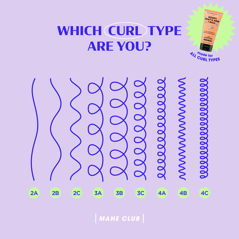 Curl type patterns from 2a to 4c