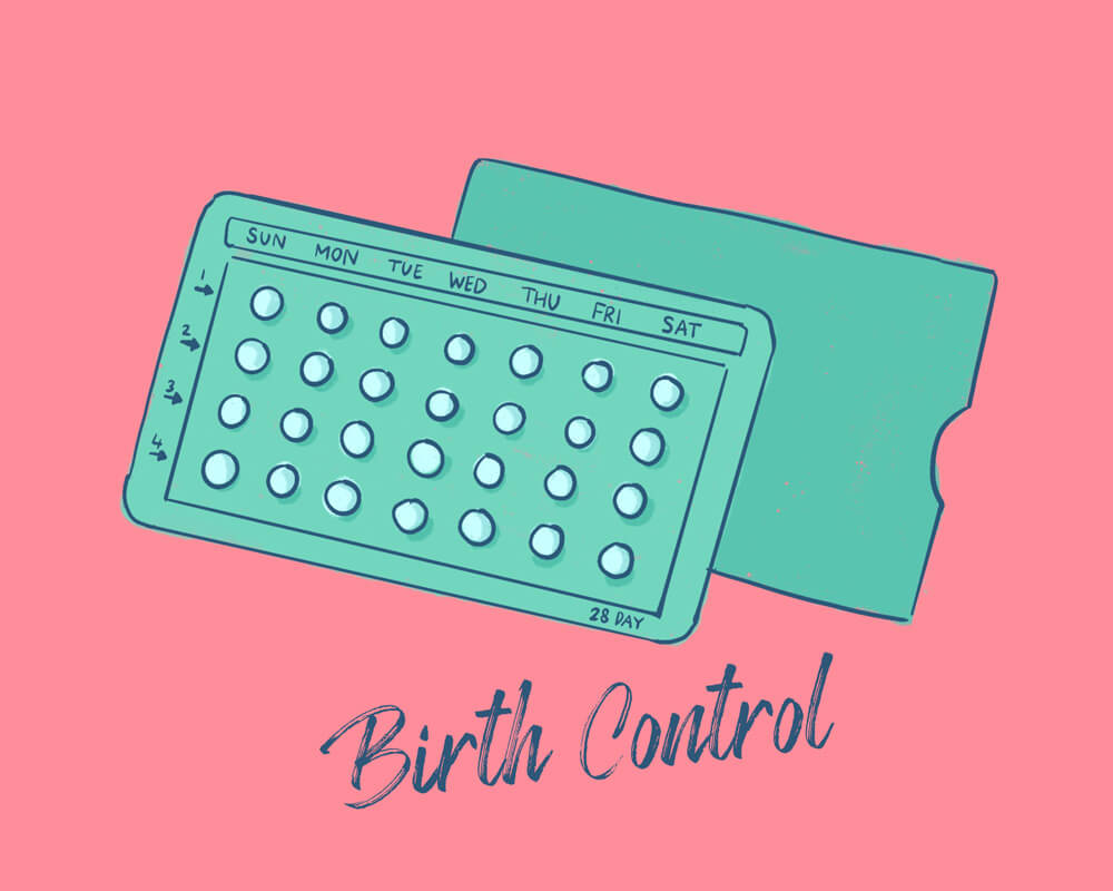 Birth Control and Clitoral Atrophy