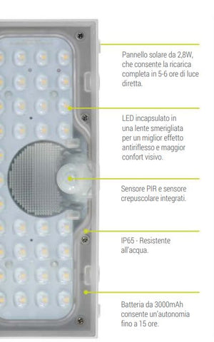 Solar appliques with LED light, design and functional