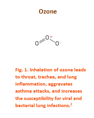 graphic on how wildfire smoke creates an ozone