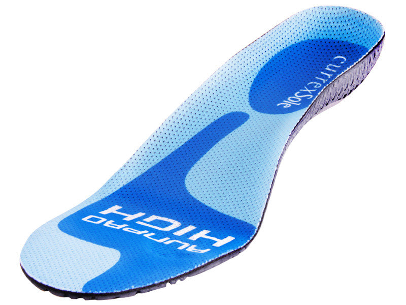 Insoles and Beyond | currexSole RunPro 