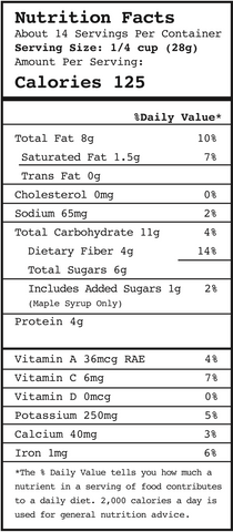 Sunny Day Nutritional Information