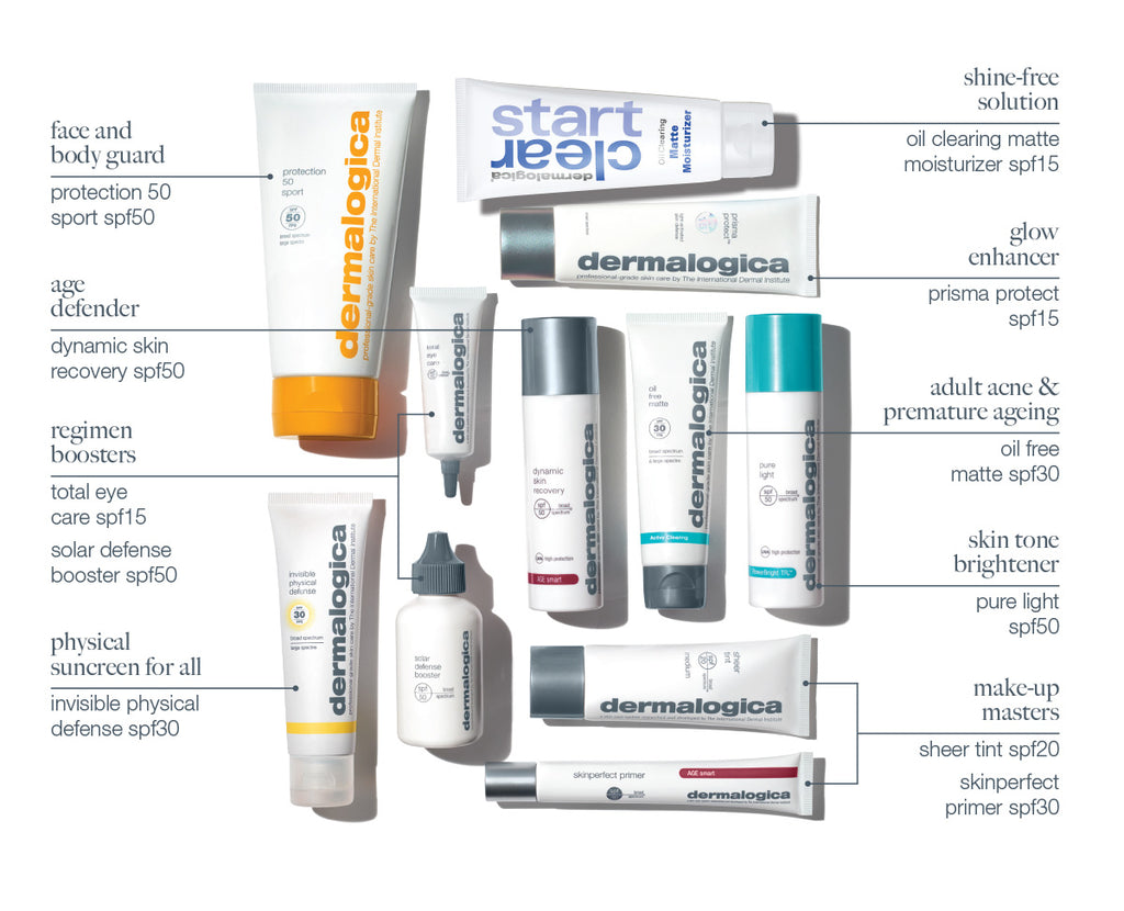 Which dermalogica SPF is right for me?