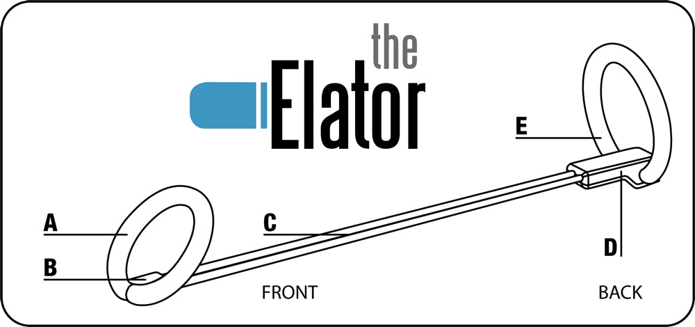 The Elator Components