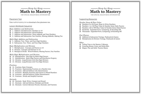 Sequence of Math to Mastery Resources
