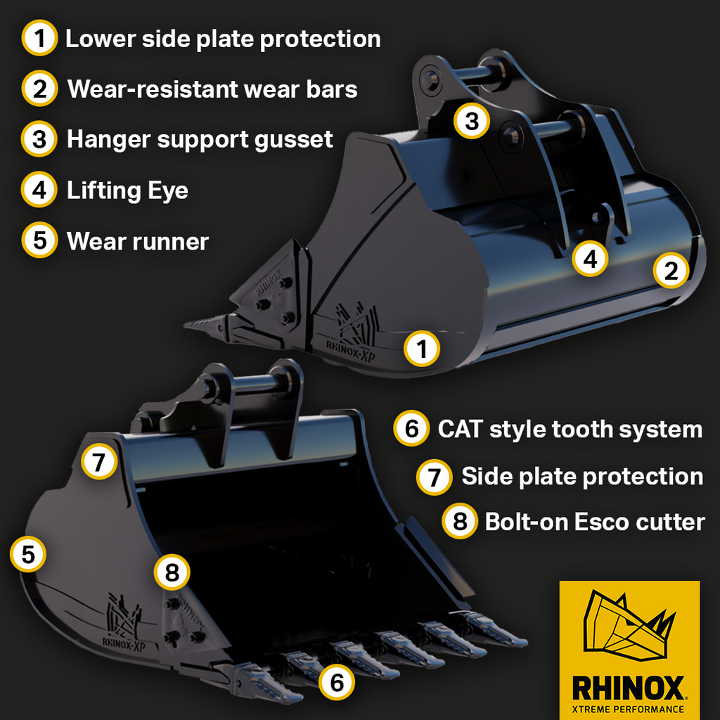 Key features of Rhinox 12-25 ton excavator digging buckets